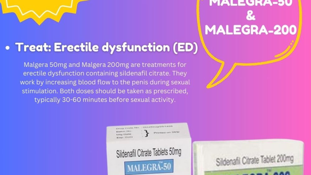 Erectile Dysfunction