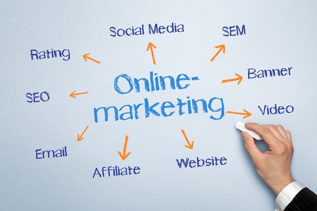 Online Marketing Solutions